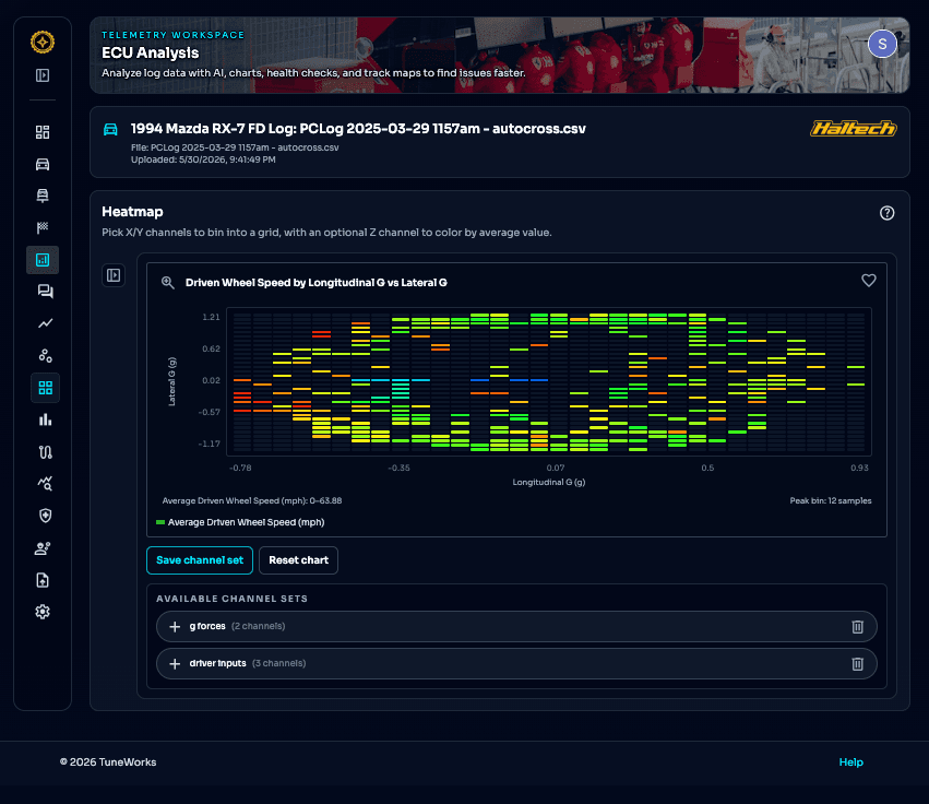 TuneWorks log manager screen
