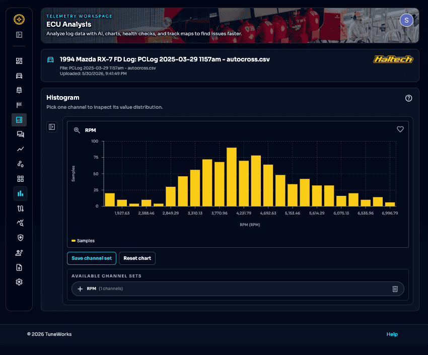TuneWorks log analysis screen