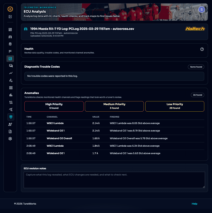TuneWorks heatmap chart screen